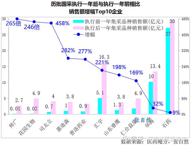 深度解析，KN货币的详细报道与市场分析