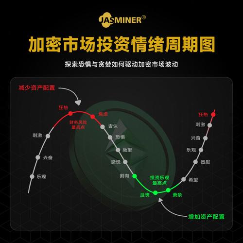 TenX加密货币详解，功能、前景与投资分析