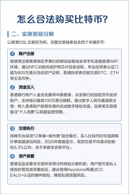 澳洲比特币合法：澳洲比特币合法吗