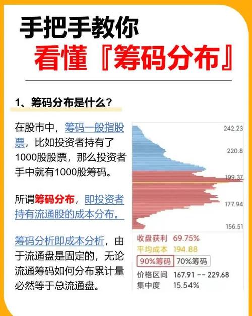 代币众筹详解，区块链融资新趋势与风险分析
