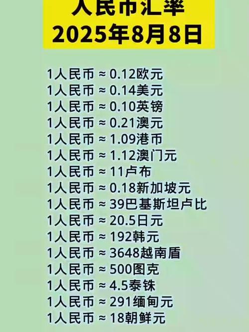 比特币兑换人名币：比特币兑换人名币汇率多少