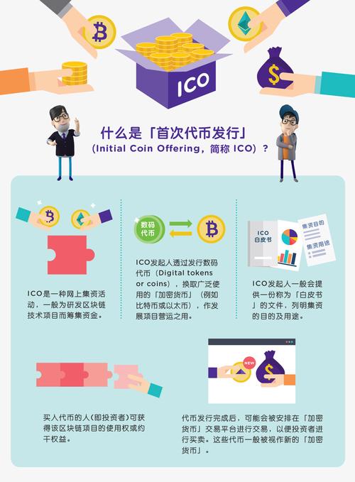 深圳比特币活动：深圳比特币活动时间
