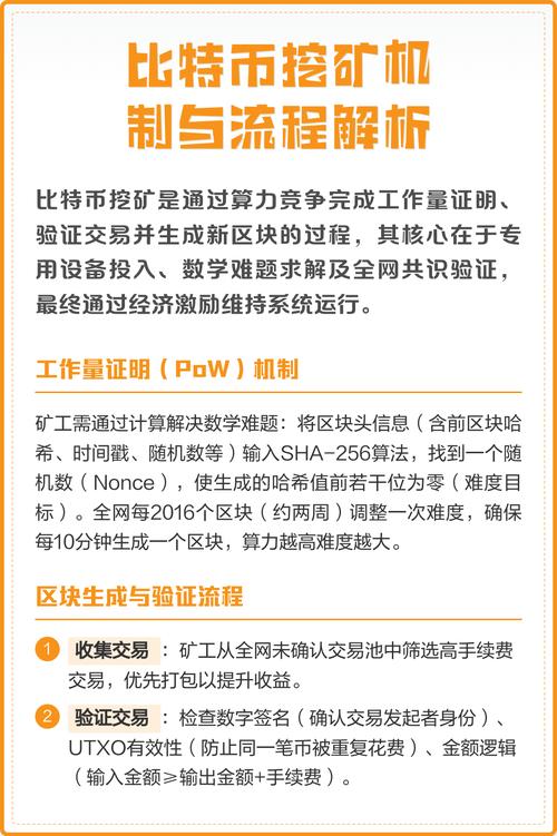 区块奖励详解，区块链挖矿的核心动力解析