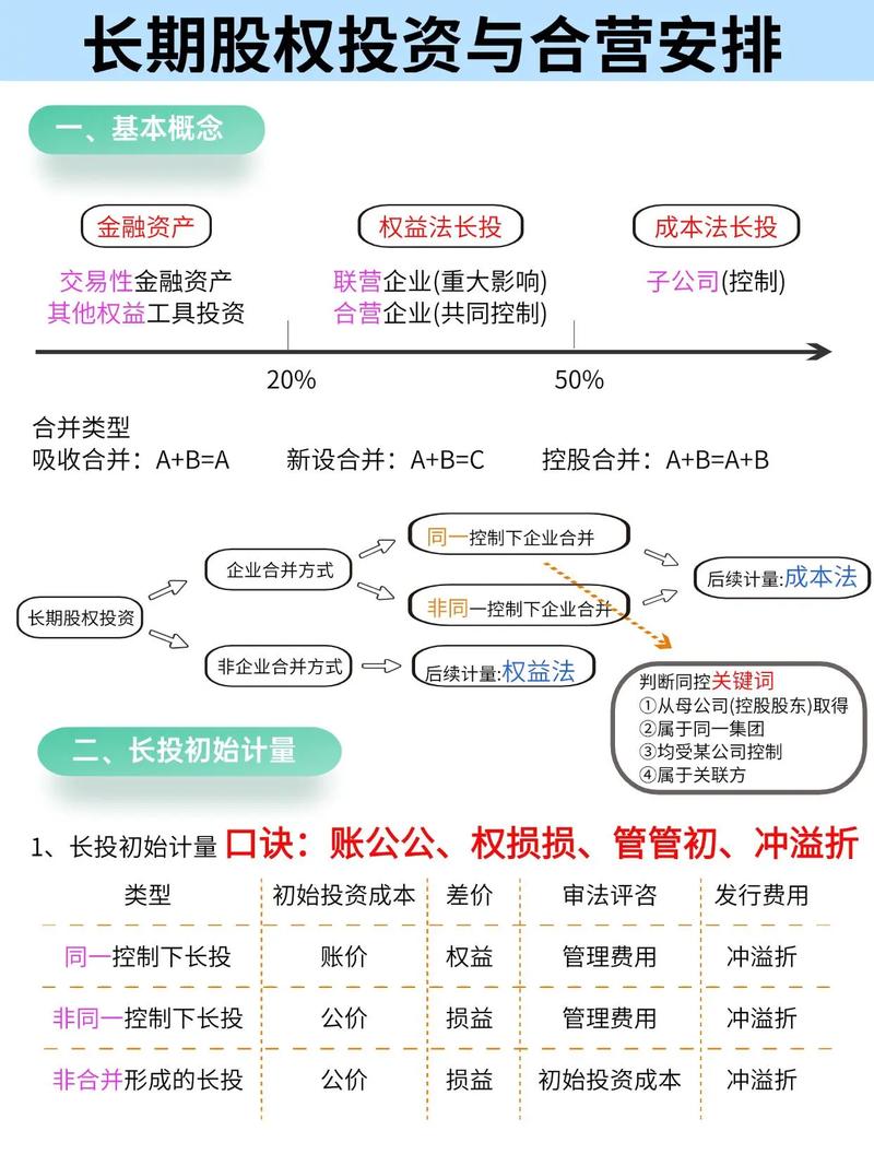 小企股解析，投资小企业股票的机遇与风险