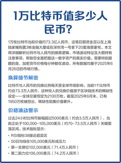 比特币价格人民币：比特币价格人民币多少钱一个
