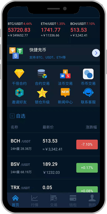 火币比特币充值账户：