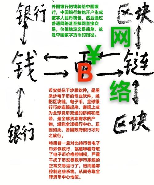 比特币标签详解，数字货币的标识与功能解析