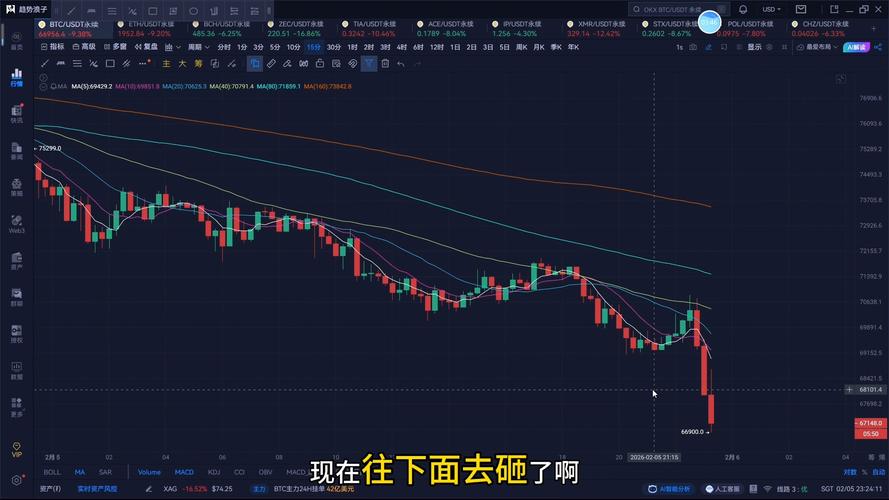 比特币与山寨币比较：比特币与山寨币比较分析