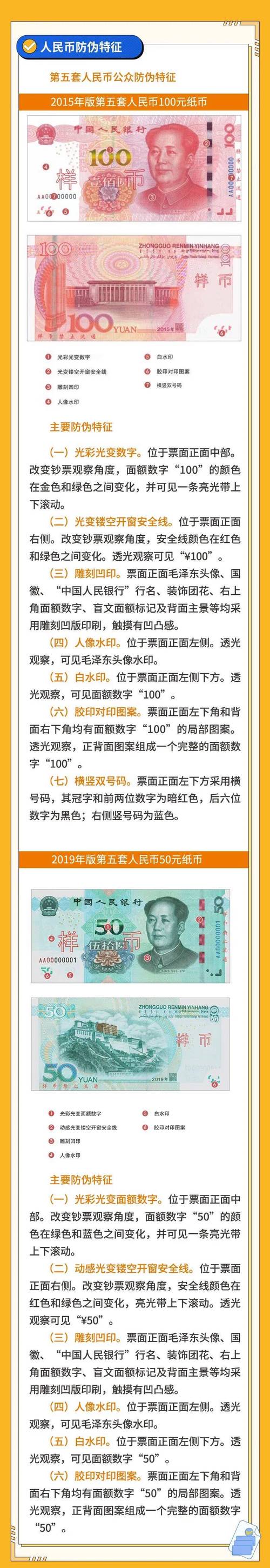 比特币人民币监管：比特币人民币监管规则