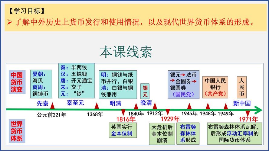 阿尔法币详解，新型加密货币的崛起与风险