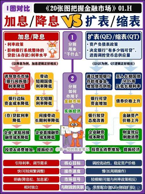 比特币与瑞波币：比特币与瑞波币的区别