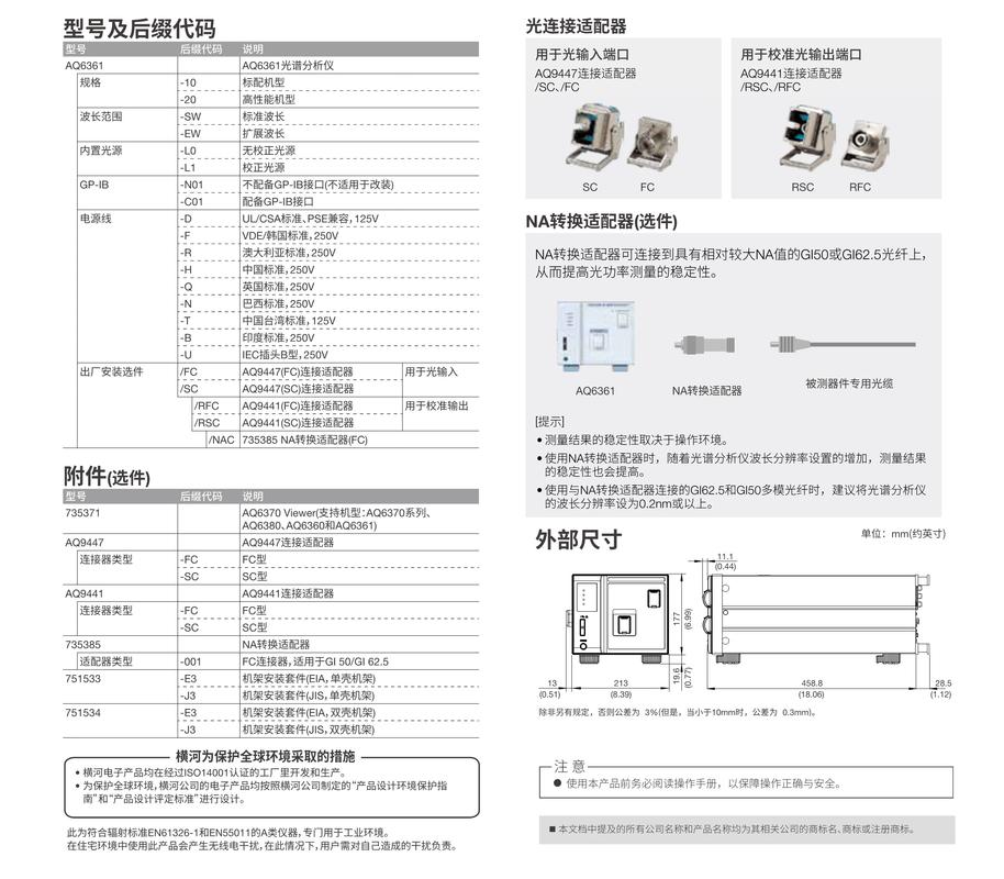 火币网资金密码找回方法及安全指南