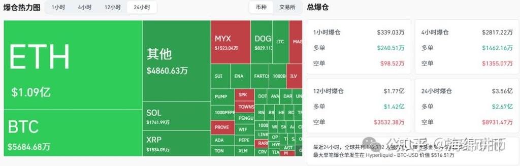 比特币今日价币价：比特币今日价币价格