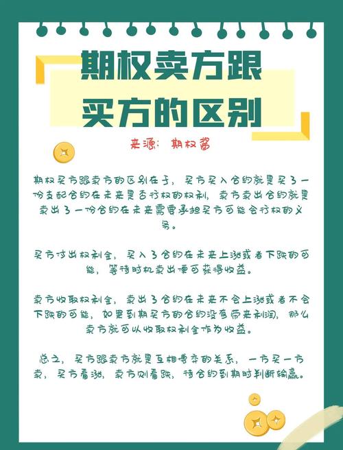 什么是合约交易？详解合约交易的基本概念与操作