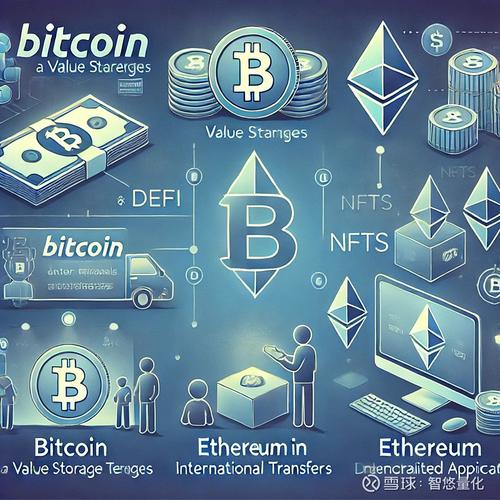 比特币之外的其他币：比特币之外的其他币是什么