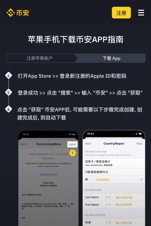币安怎么发送比特币：