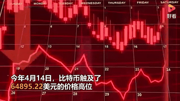 比特币历史最低价解析及最新行情动态