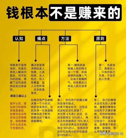 牛币比特币怎么玩：牛币比特币怎么玩赚钱