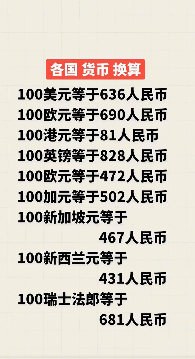 瑞波币换比特币：瑞波币换比特币怎么换