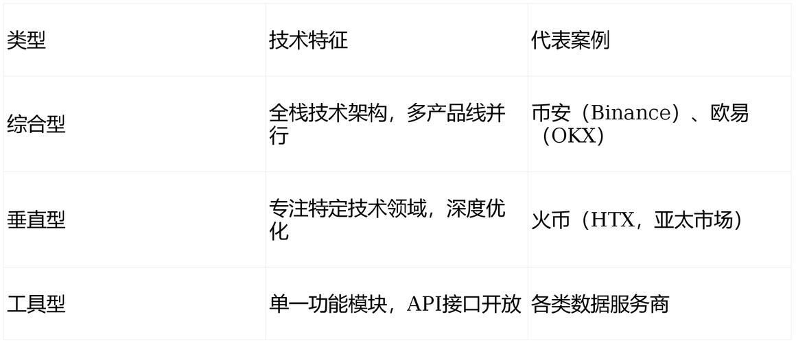新币网，详解数字货币交易平台及其功能与优势