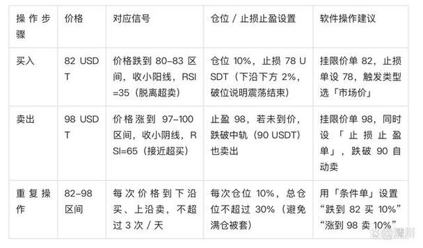 炒货币详解，揭秘货币交易市场操作技巧