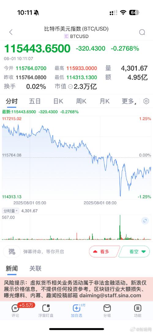 比特币涨山寨币跌：比特币涨山寨币跌什么意思