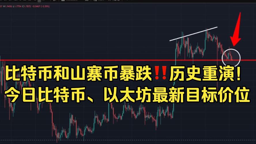 比特币是山寨币么：比特币是山寨币么吗
