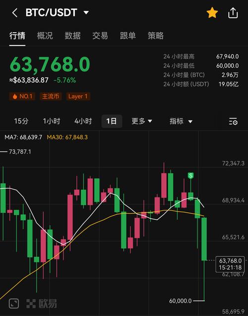 暗网比特币混币：