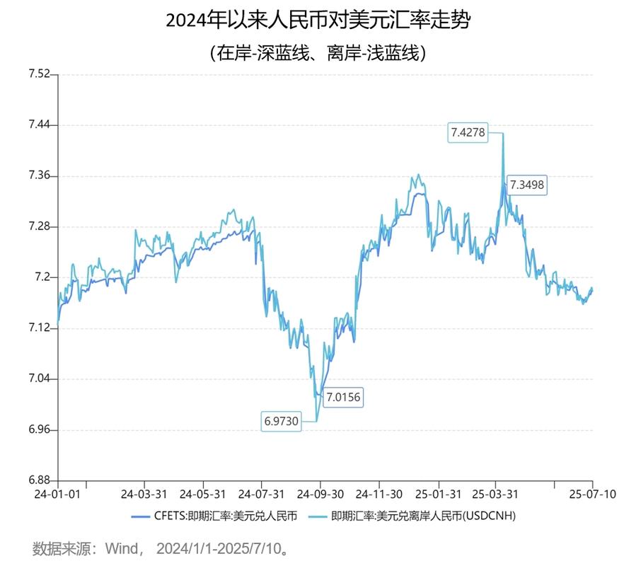 BCC币价格走势及投资前景分析