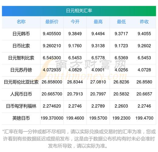 日本政府比特币：日本政府比特币最新价格