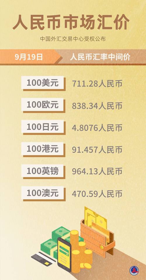 人民币比特币套利：人民币比特币套利怎么算