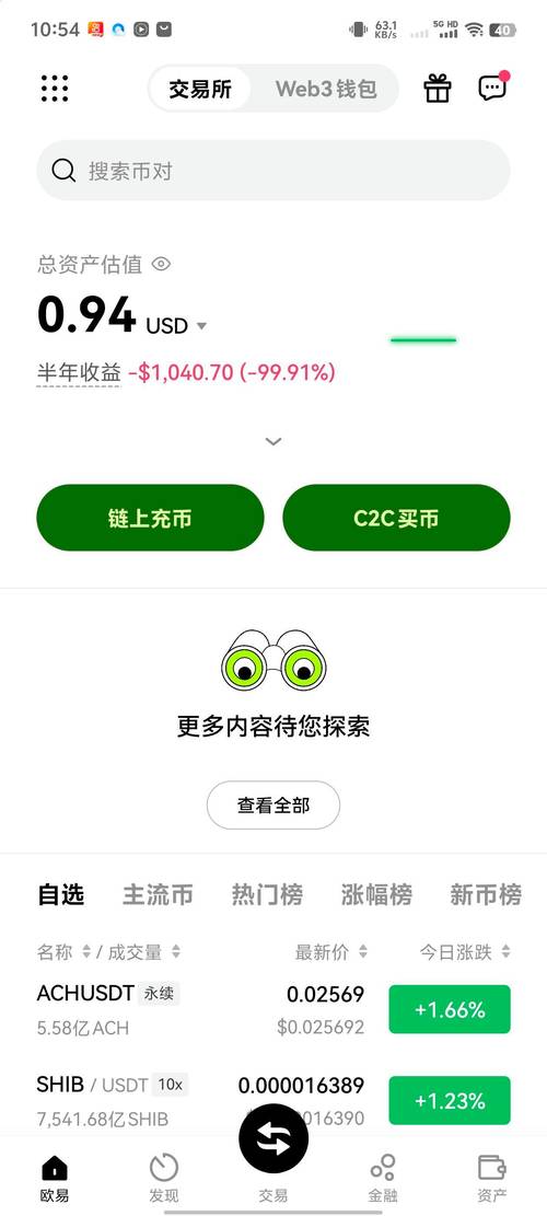 比特币成长记录：比特币成长记录在哪看