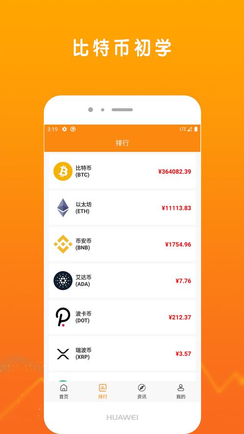 比特币社区有哪些币:比特币社区哪些好