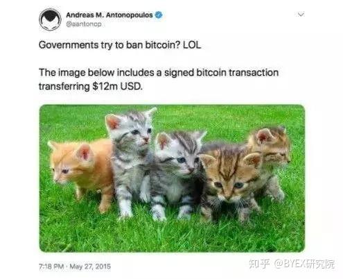 50比特币谜题：比特币猜谜