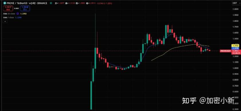 巴比特和比特币：巴比特和比特币的区别