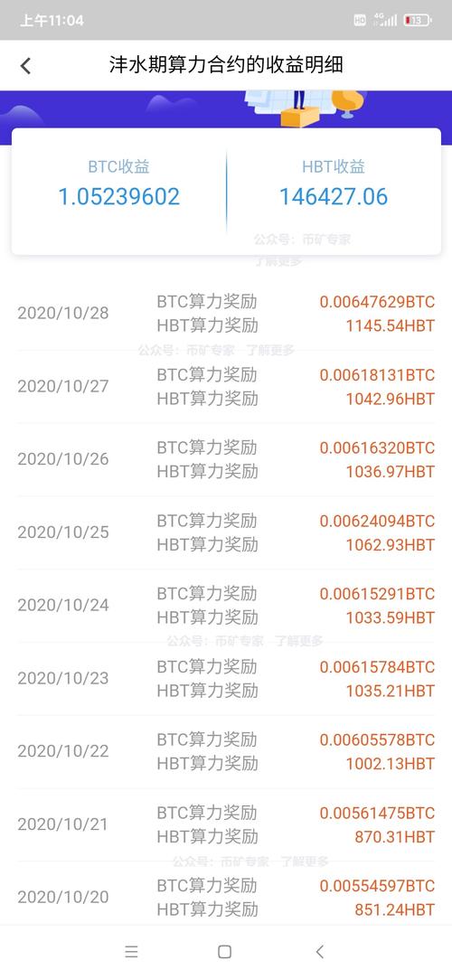 币行比特币交易确认：比特币 交易确认