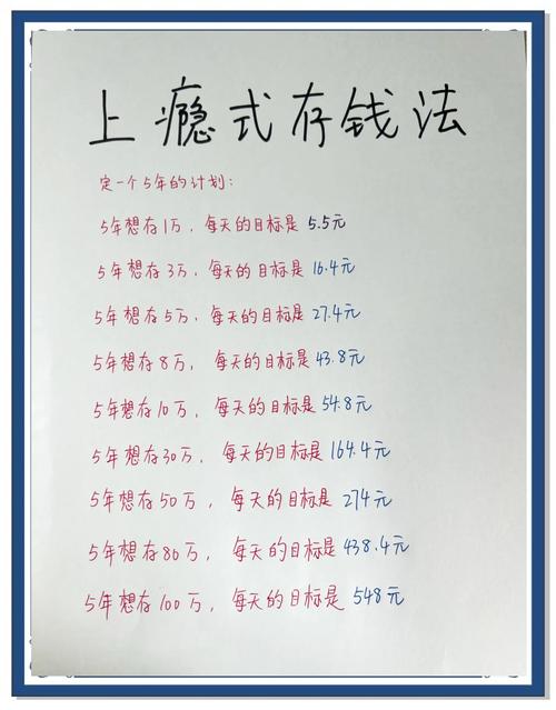 火币比特币如何赚钱：