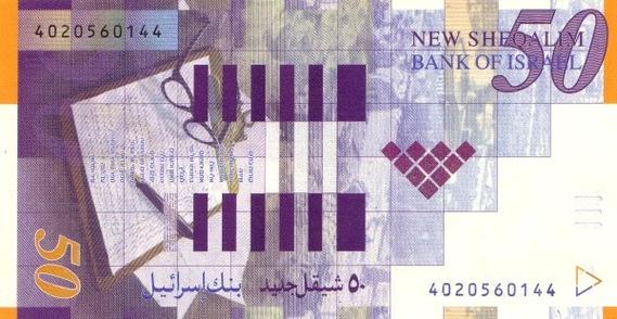 NIS货币详解，以色列谢克尔（Shekel）的别称与特点