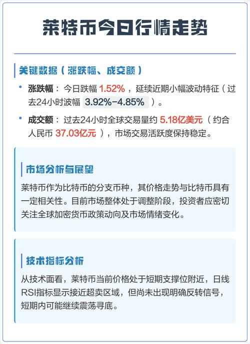 比特币莱特币未来价格：比特币莱特币未来价格走势