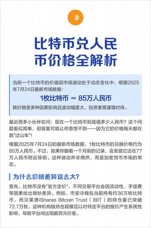 人民币充值比特币：人民币充值比特币多少钱