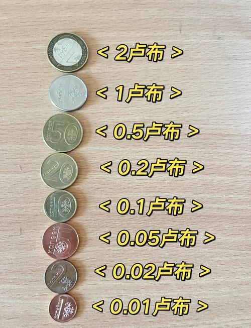 比特币跟维卡币：比特币跟维卡币的区别