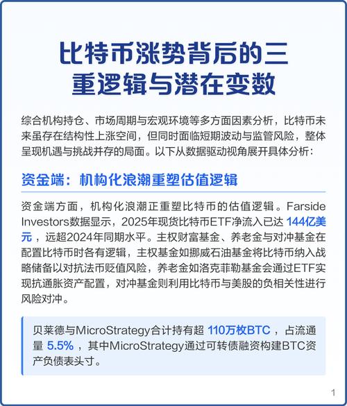 2023比特币火爆行情解析,涨势背后的技术与应用