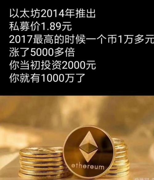 比特币看法投票：比特币看法投票结果