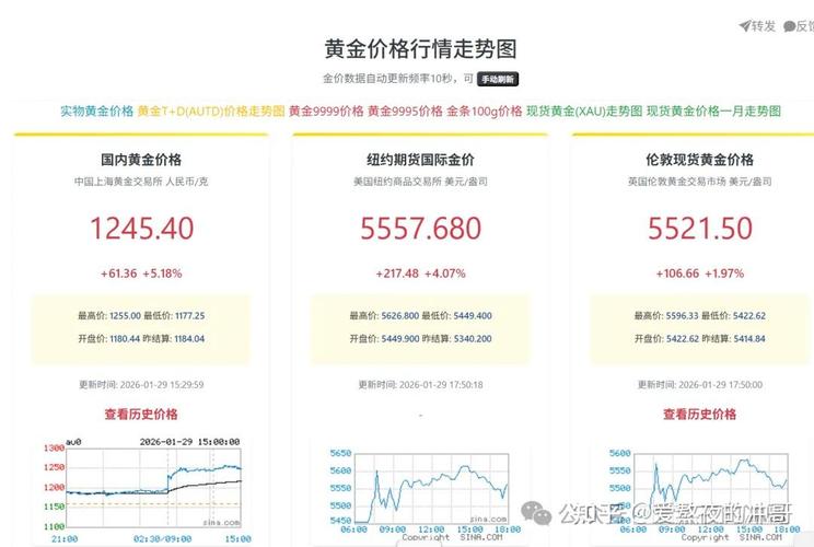 币行比特币高位盘整：比特币高位横盘意味着什么