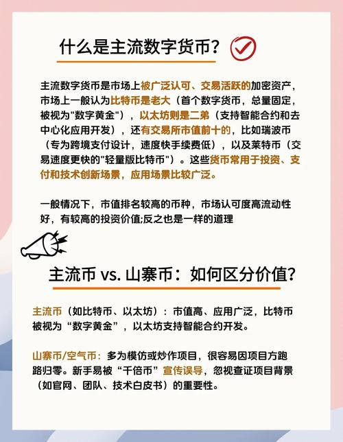 2023年最值得关注的数字货币投资指南