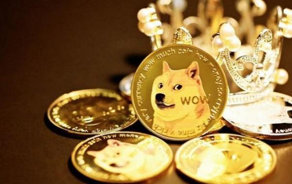 狗狗币暴跌40% DOGE价格预测