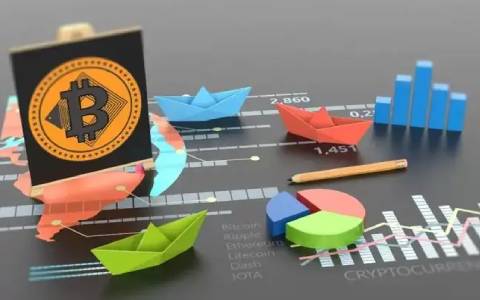 btc多少钱一枚_比特币初始价格_bitcoin最新消息未来走势