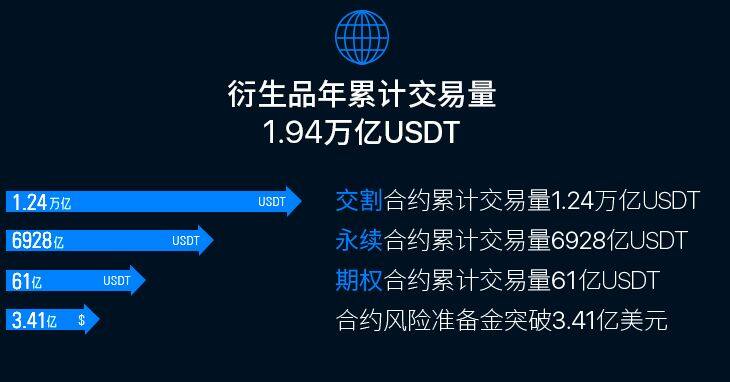 binance数字钱包下载_binance数字钱包手机客户端v6.0.26