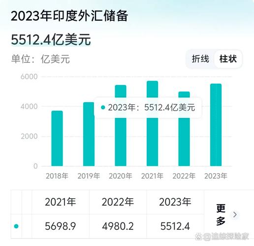 比特币印度报告：比特币 印度