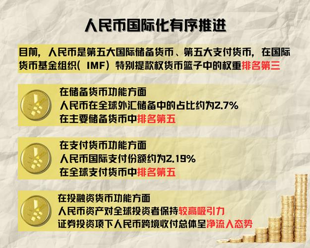 CNY货币含义详解，人民币的国际化与全球应用
